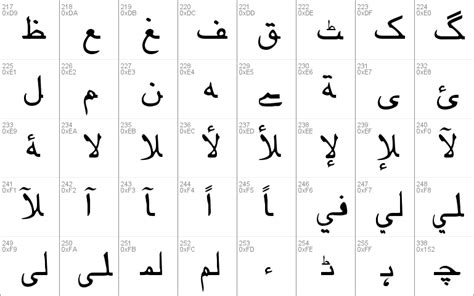 Urdu Windows Font Free For Personal