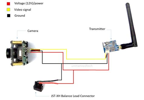lorex camera wiring