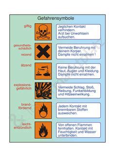 zahlenschablonen zum ausdrucken kostenlos  zahlen