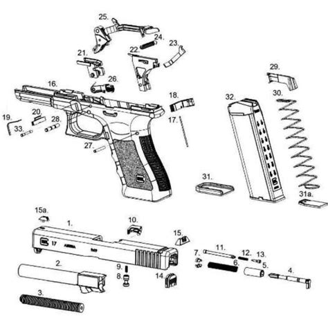 glock nomenclature specs parts list  firearms gunsmithing nomenclature specs