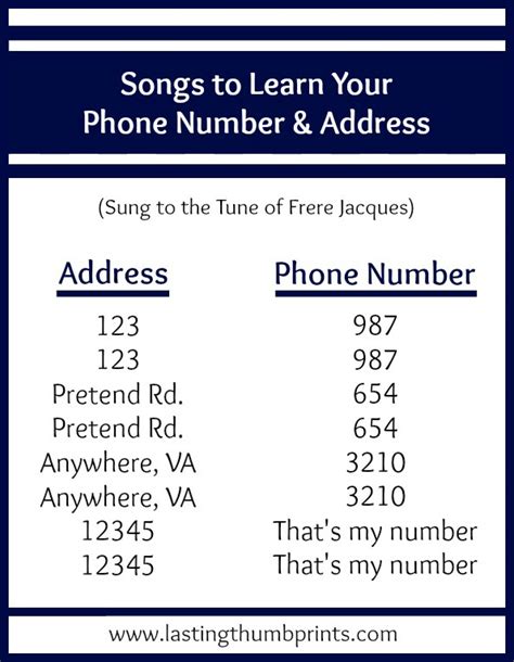 ways  teach children  address  phone number