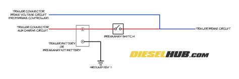 trailer breakaway kit wiring diagram wiring site resource