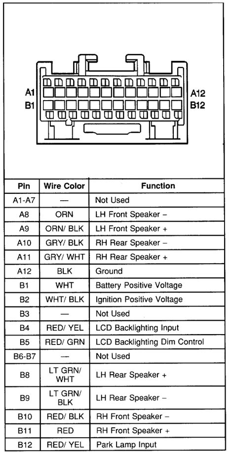 chevy suburban radio wiring diagram  wiring diagram sample