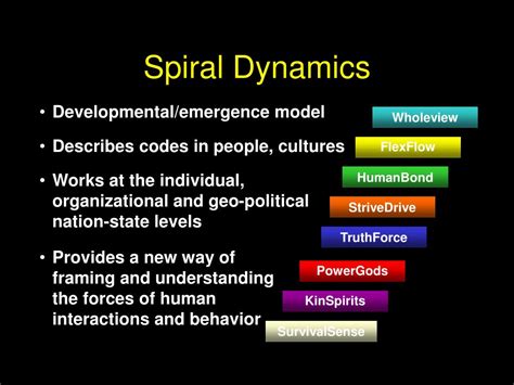spiral dynamics powerpoint    id