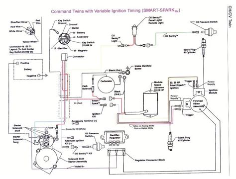 hp kohler engine wiring diagram wiring diagram list