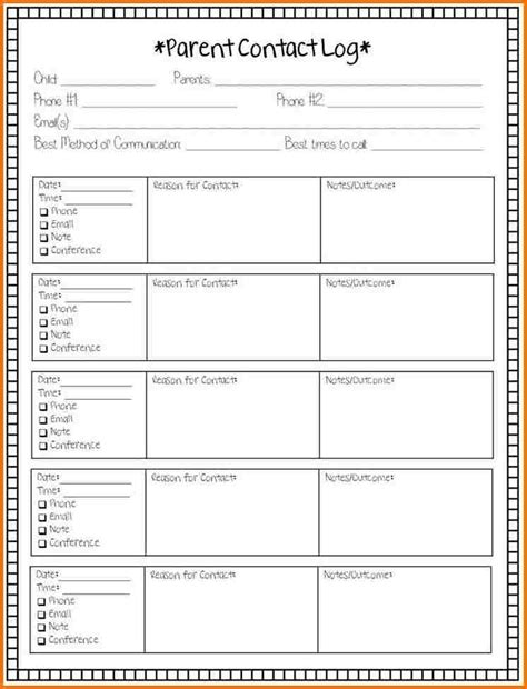 Astrology report and analysis