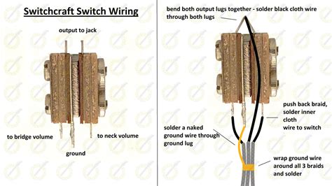 switchcraft toggle switch wiring diagram wiring diagram