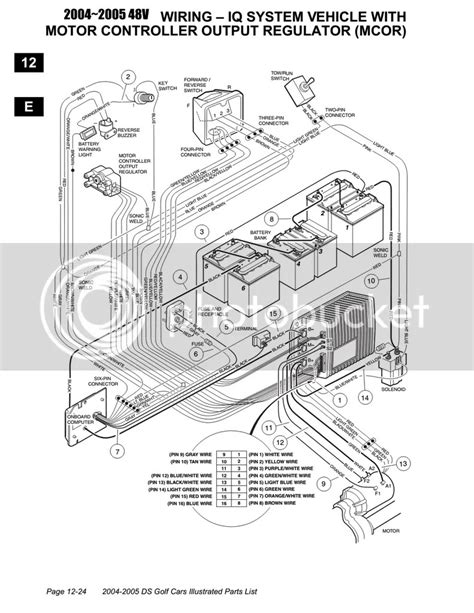 dreamme wiring diagram  club car precedent key switch