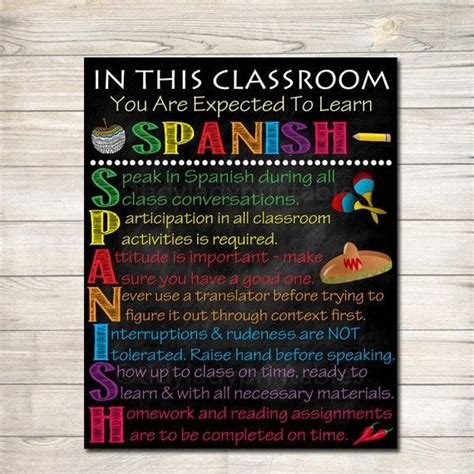 Spanish Classroom Rules Printable Poster Spanish Class Decor Clase De