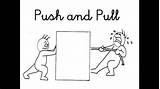 Push Pull Force Kids Song Simple Don Motion Forces Science Time Pushes Pulls Door Movement Pushing Pulling Same Kindergarten Grade sketch template