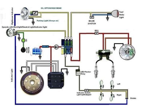 electric scooter wiring diagram owner  pin  biks circuit diagram diagram xs