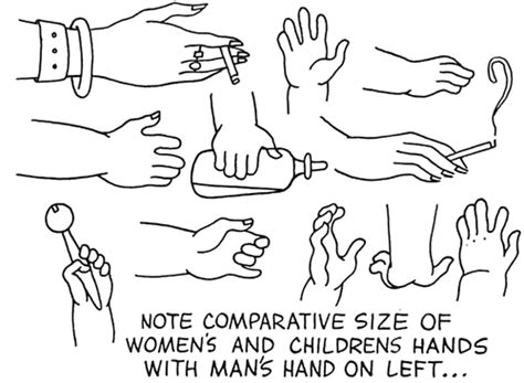 Learn How To Draw Hands With Drawing Lesson And Hands