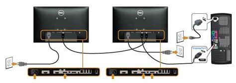 reihenschaltung mehrerer monitore mithilfe von displayport multi stream transport mst dell