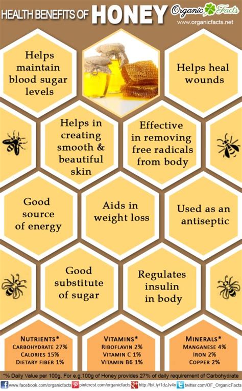 under the angsana tree health benefits of honey