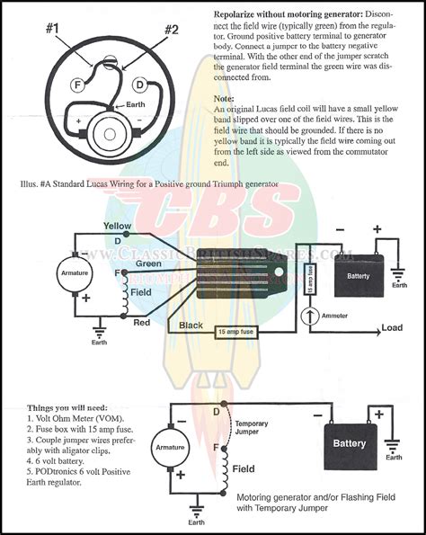 diagram  volt  phase wiring diagram full version hd quality