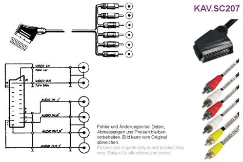 rca  usb wiring diagram video cable schematics wiring diagram usb   aux audio jack usb