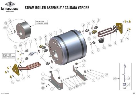 la marzocco linea mini    boiler water     steam  page