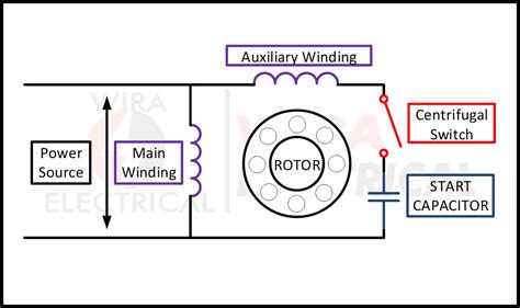 single phase wiring diagram wiring digital  schematic