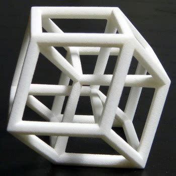visualizing  fourth dimension research blog
