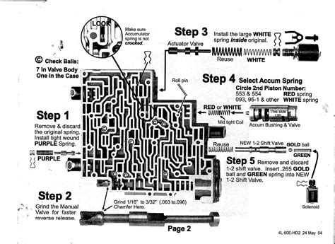 Must The Trans Be Pulled To Install A Shift Kit Ls1tech