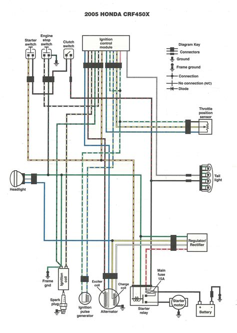 wiring diagram yamaha mio sporty brt motor