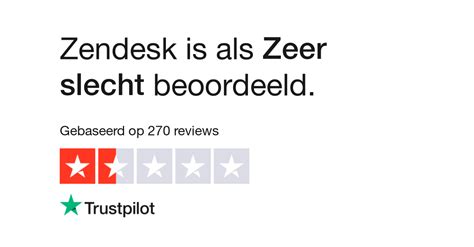 zendesk reviews bekijk consumentenreviews  wwwzendeskcom