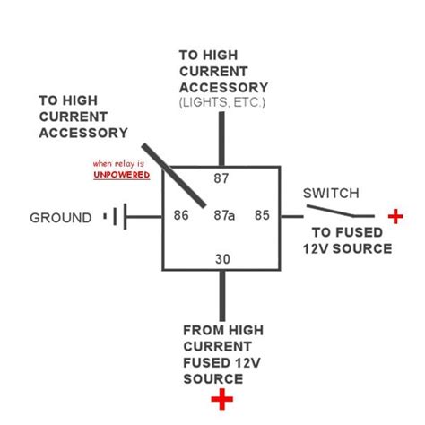 diagram crx relay diagram mydiagramonline