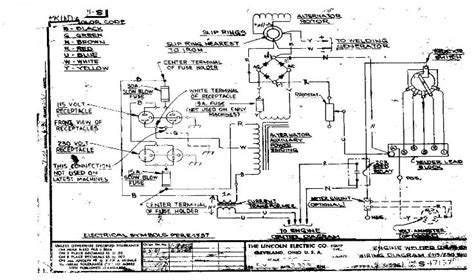 millermatic  wiring diagram millermatic  wiring diagram  gsmportalco