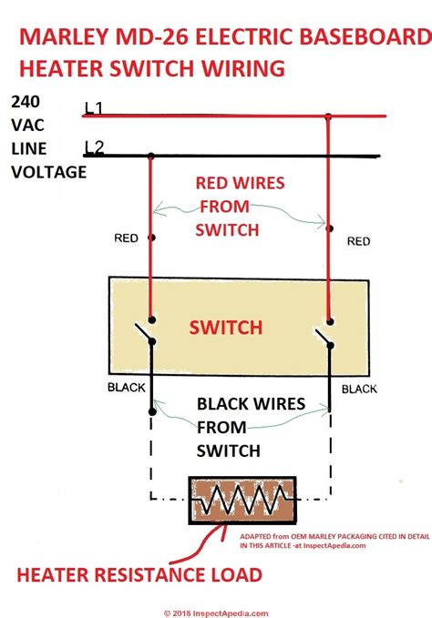 voltage thermostats  heating cooling