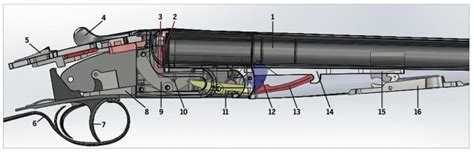 parts   shotgun diagram