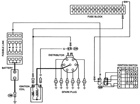 electronic ignition distributor wiring diagram