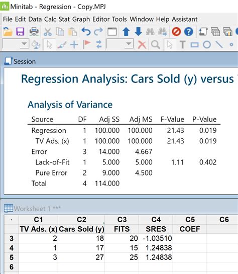 complete  regression analysis  minitab  toughnickel