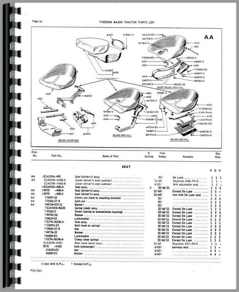 ford  parts diagram wiki