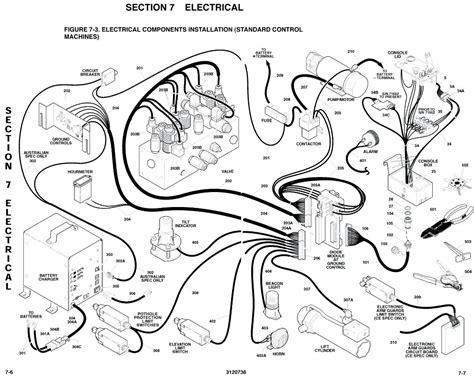 upright mx scissor lift wiring diagram wiring diagram image