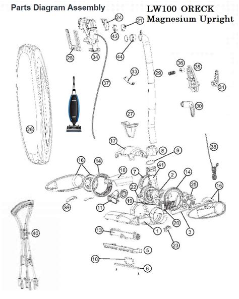 oreck magnesium upright parts onlinevacshopcom