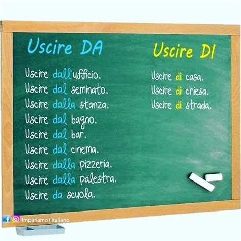 uscire da uscire  gramatica italiana palavras em italiano cursos de italiano