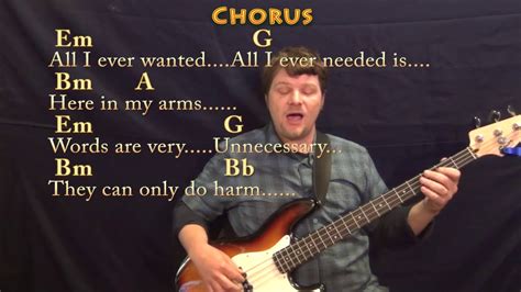 Enjoy The Silence Depeche Mode Bass Guitar Cover Lesson In Em With