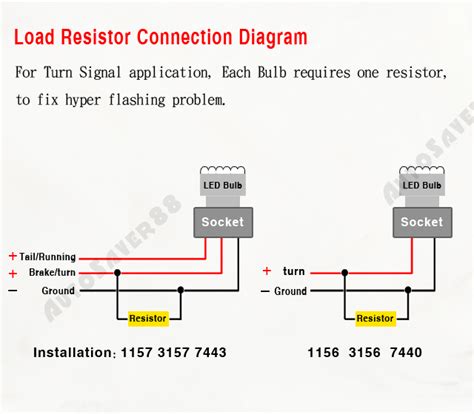 pcs  ohm load resistor  turn signals blinker led bulb fast flash fix ebay
