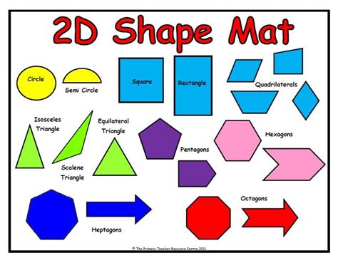 shapes resource mat