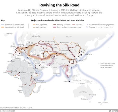 digital silk road