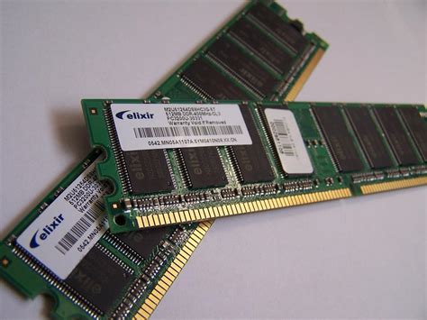 Computer Memory Ram Various Types Capacities