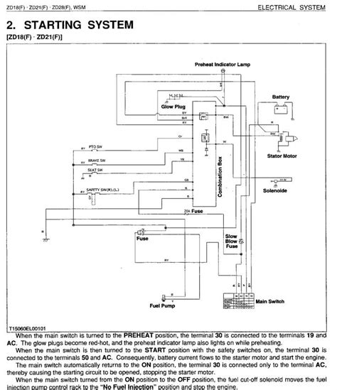 wiring diagram  pto