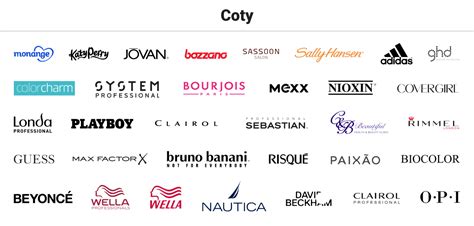 companies   beauty brands business insider