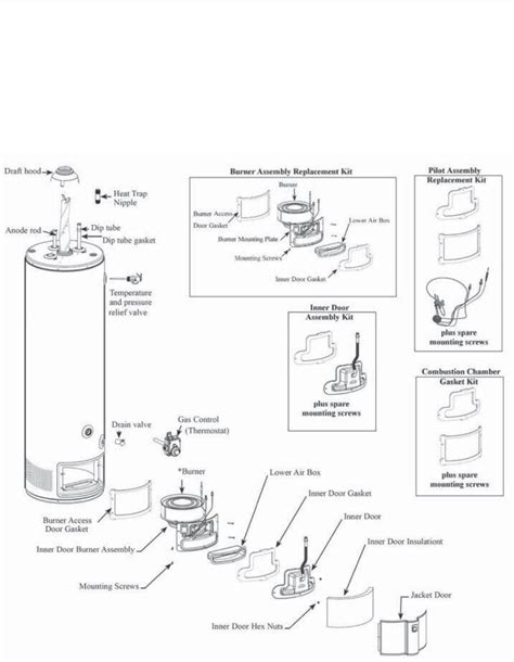 rheem water heater parts catalog