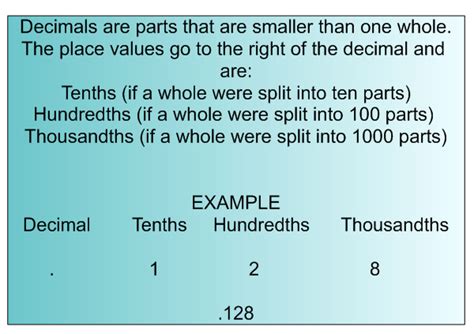 kahrimaniss blog decimal notation