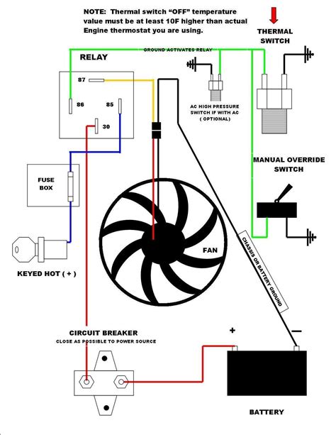 radiator cooling fan wiring diagram