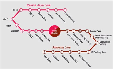 park ride stations lrt  extension alignment map property malaysia