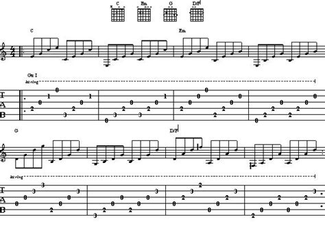 Easy Fingerpicking Exercise On Basic Chords Acoustic
