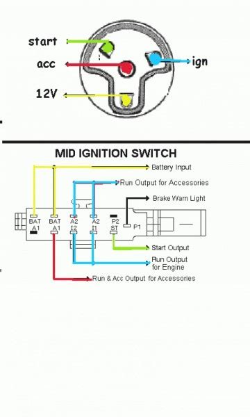 wire ignition switch