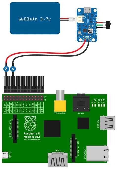 raspberry pi relay wiring diagram